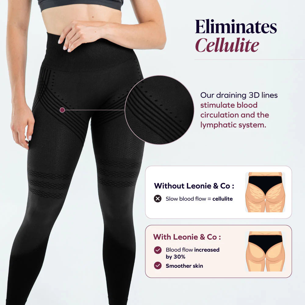Swellfree Rhythmic Anti-Cellulite Leggings