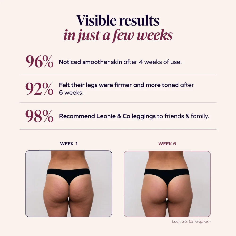 Swellfree Rhythmic Anti-Cellulite Leggings