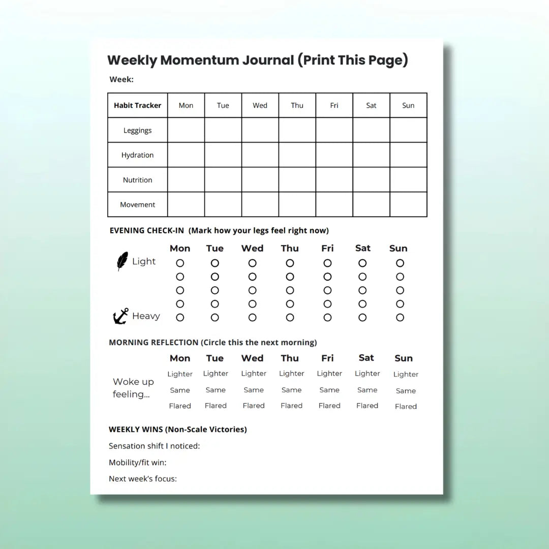 Weekly Momentum Journal