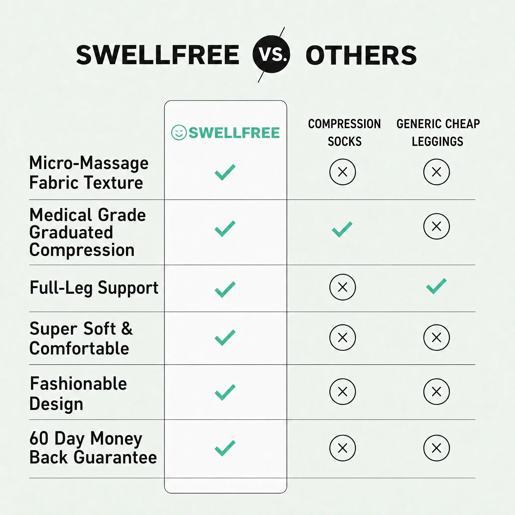 Swellfree Travel Comfort Leggings